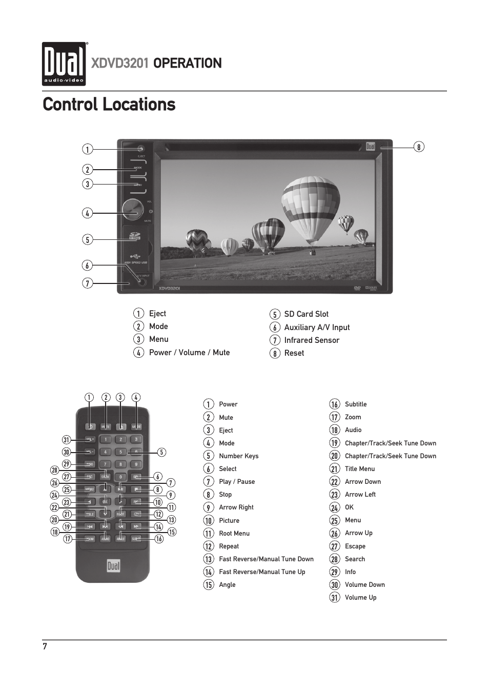 Control locations, Xdvd3201 operation | Dual Electronics XDVD3201 User Manual | Page 8 / 40