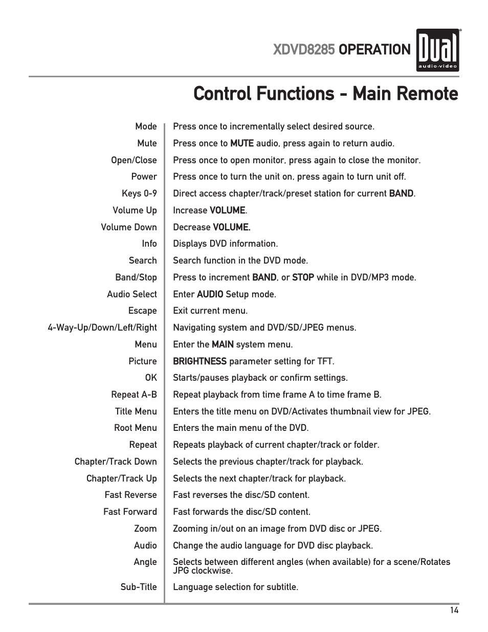 Control functions - main remote, Xdvd8285 operation | Dual Electronics XDVD8285 User Manual | Page 15 / 88