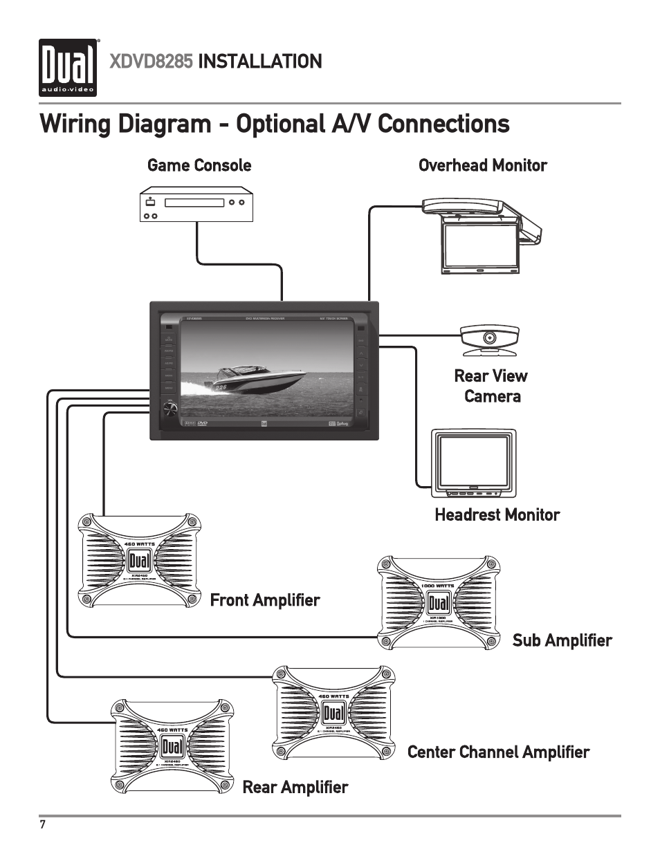 Wiring diagram - optional a/v connections | Dual Electronics XDVD8285 User Manual | Page 8 / 88