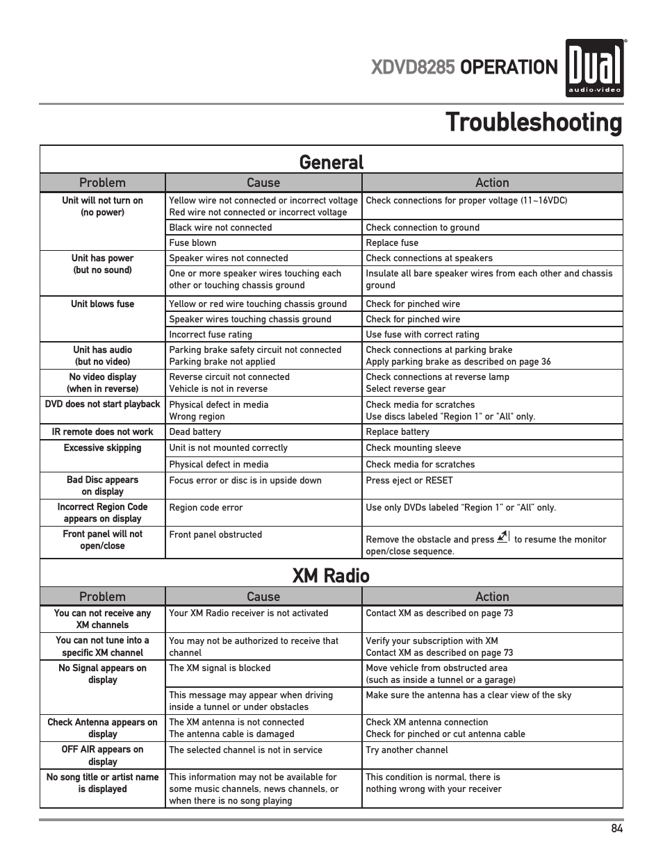 Troubleshooting, Xdvd8285 operation, General | Xm radio | Dual Electronics XDVD8285 User Manual | Page 85 / 88