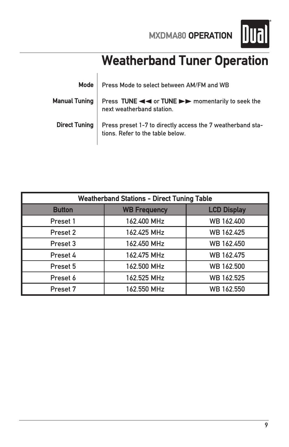 Weatherband tuner operation | Dual Electronics MXDMA80 User Manual | Page 9 / 20