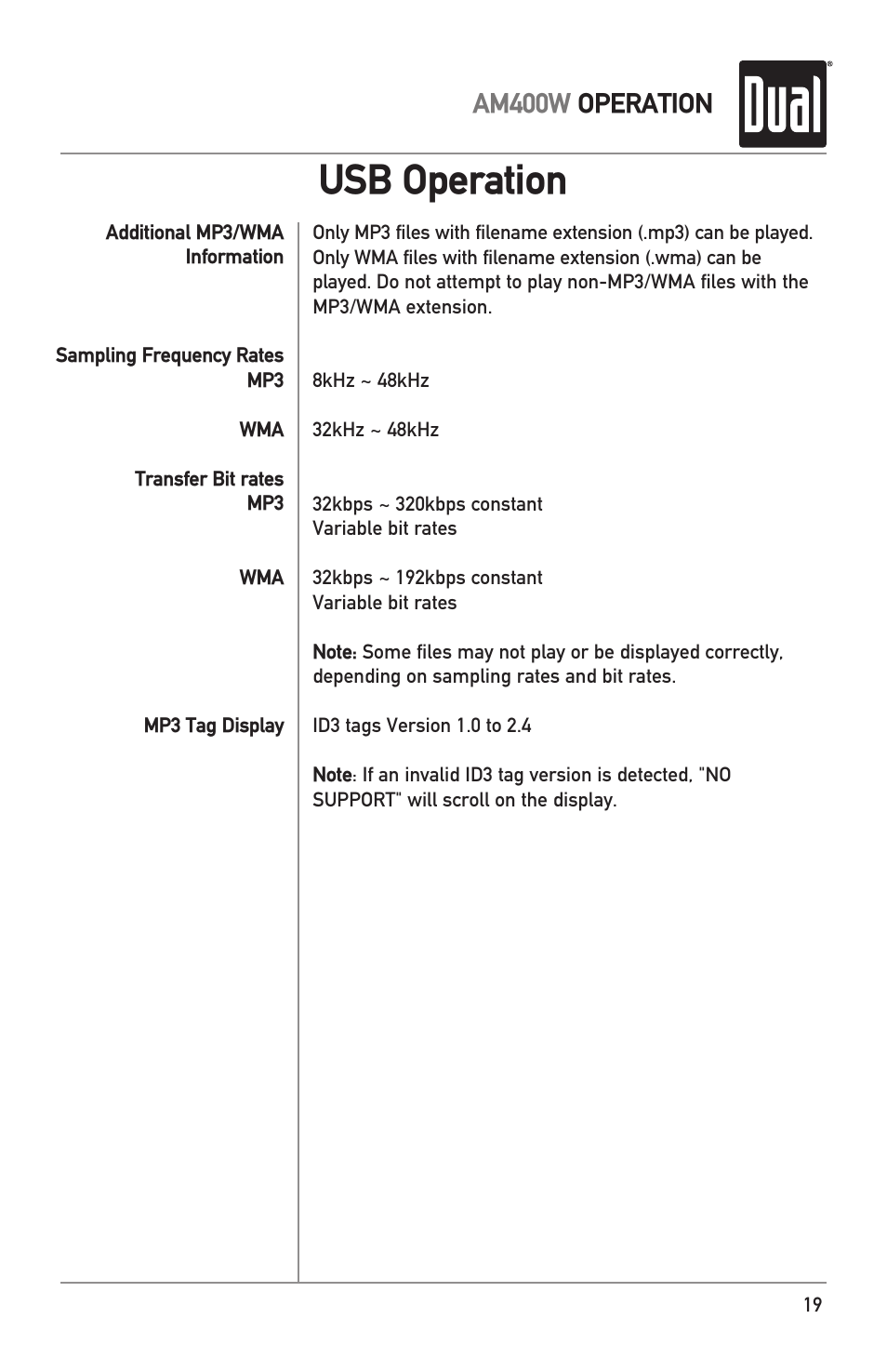 Usb operation, Am400w operation | Dual Electronics AM400W User Manual | Page 19 / 28