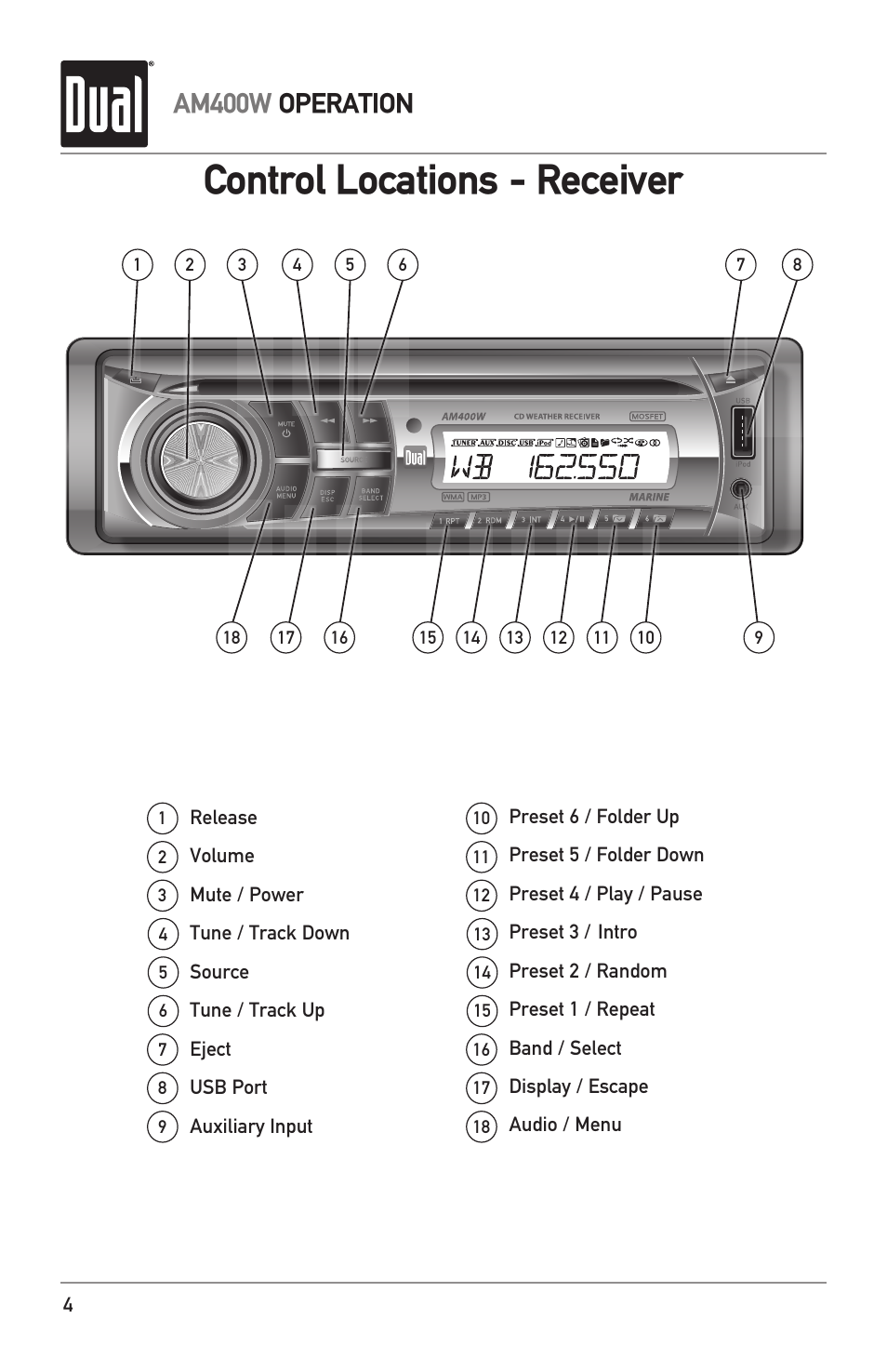 Control locations - receiver, Am400w operation | Dual Electronics AM400W User Manual | Page 4 / 28