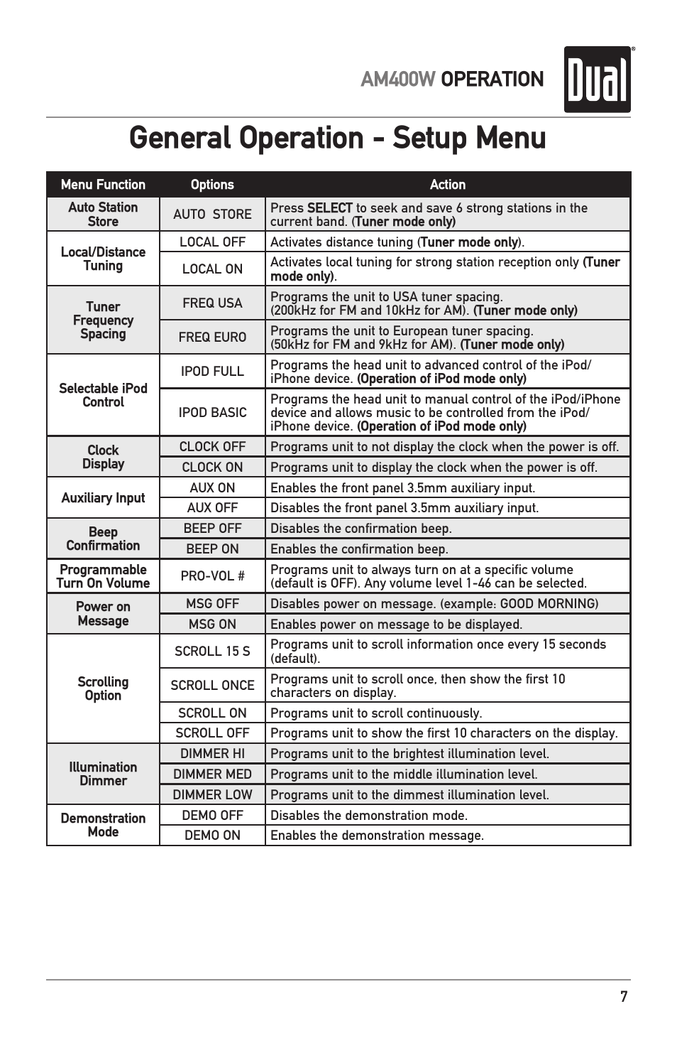 General operation - setup menu, Am400w operation | Dual Electronics AM400W User Manual | Page 7 / 28