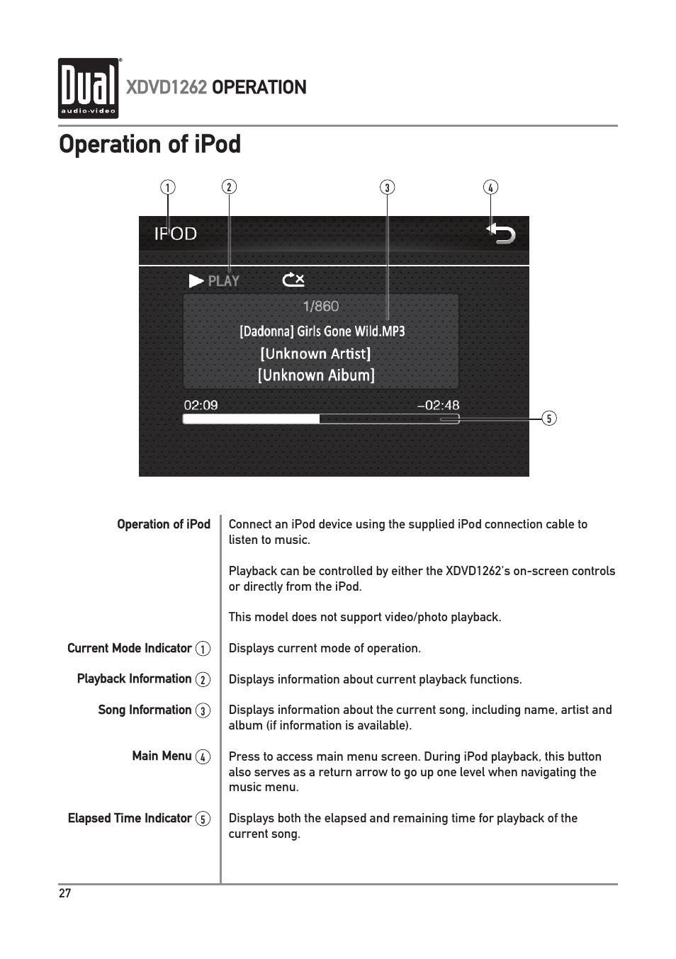 Operation of ipod, Xdvd1262 operation | Dual Electronics XDVD1262 User Manual | Page 28 / 36