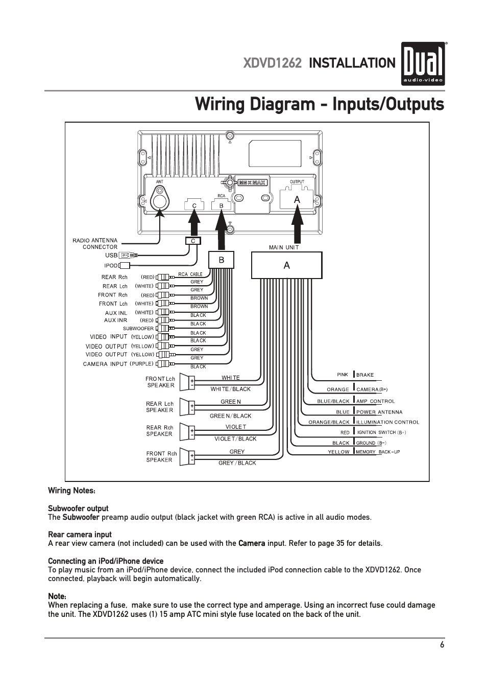 Wiring diagram - inputs/outputs, Xdvd1262 installation | Dual Electronics XDVD1262 User Manual | Page 7 / 36