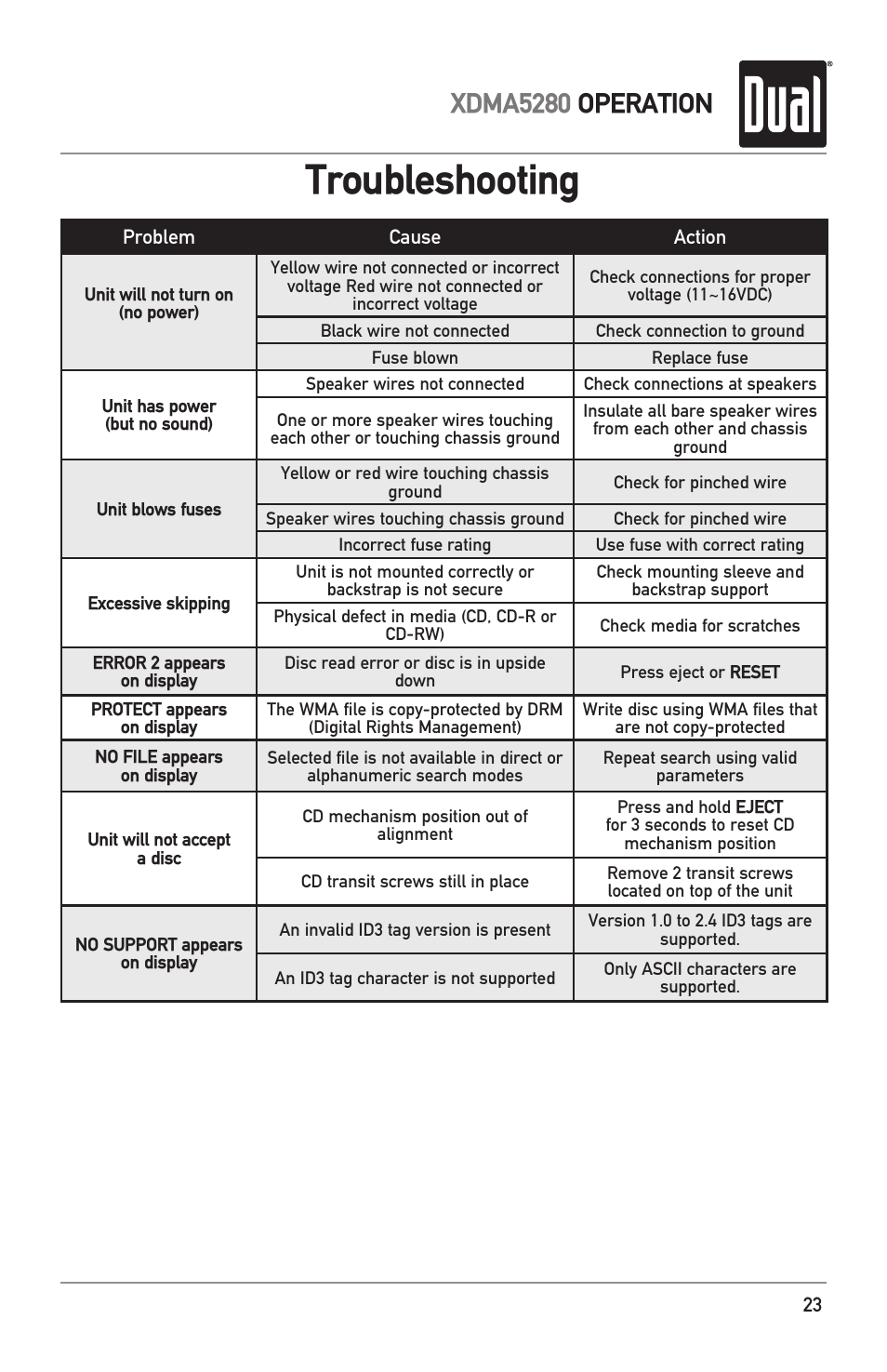 Troubleshooting, Xdma5280 operation | Dual Electronics XDMA5280 User Manual | Page 23 / 28