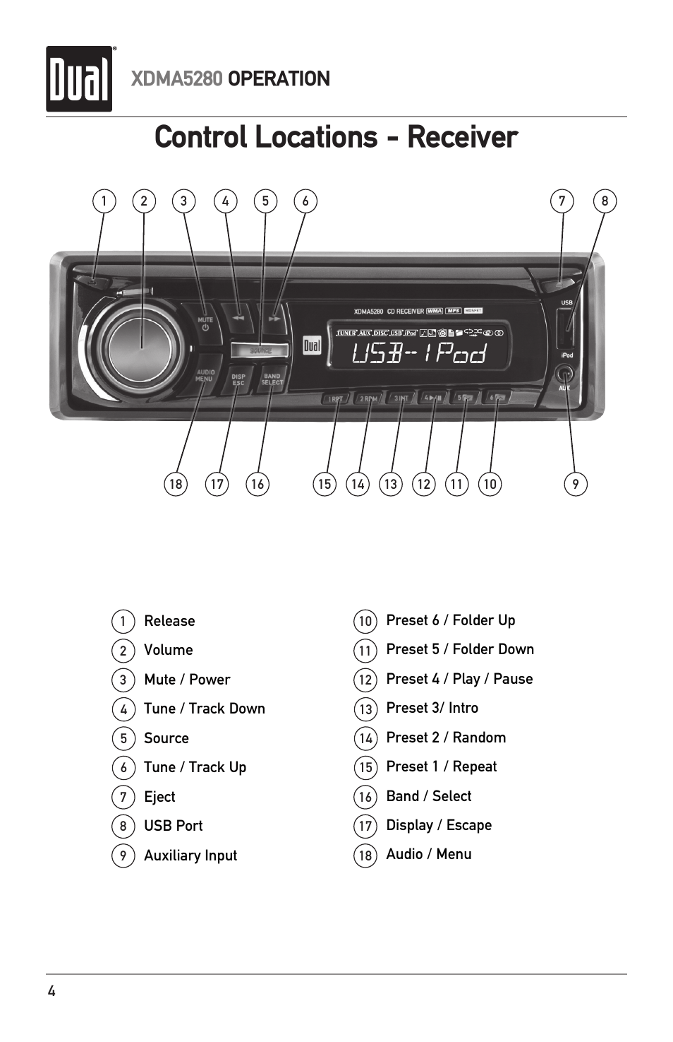 Control locations - receiver, Xdma5280 operation | Dual Electronics XDMA5280 User Manual | Page 4 / 28