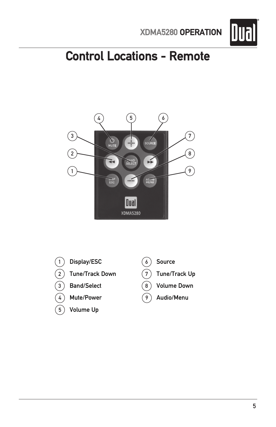 Control locations - remote, Xdma5280 operation | Dual Electronics XDMA5280 User Manual | Page 5 / 28