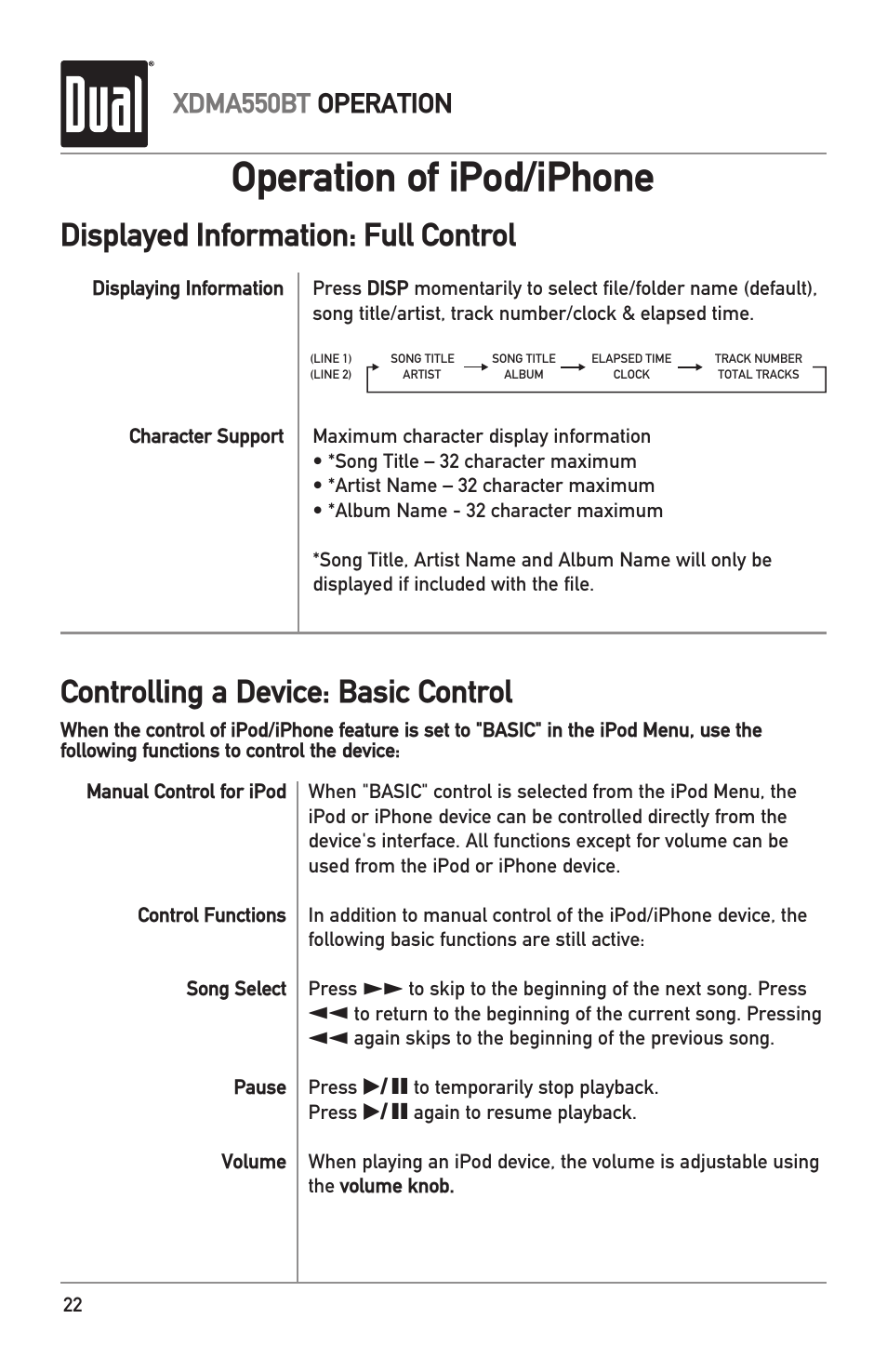 Operation of ipod/iphone, Controlling a device: basic control, Displayed information: full control | Xdma550bt operation | Dual Electronics XDMA550BT User Manual | Page 22 / 32