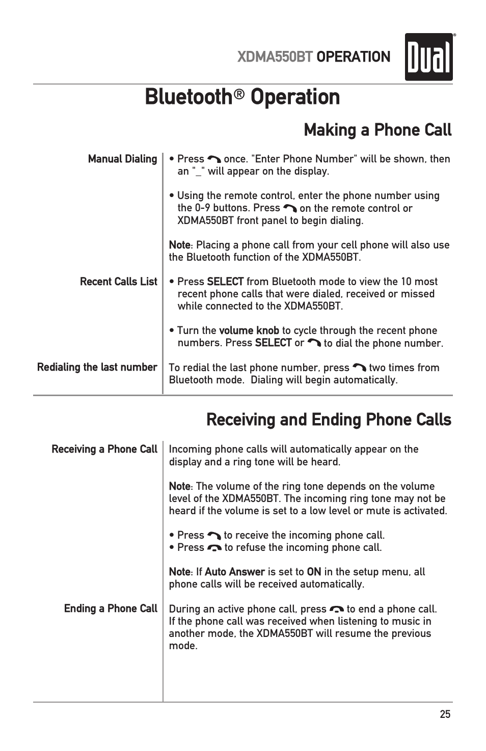 Bluetooth, Operation, Making a phone call | Receiving and ending phone calls, Xdma550bt operation | Dual Electronics XDMA550BT User Manual | Page 25 / 32