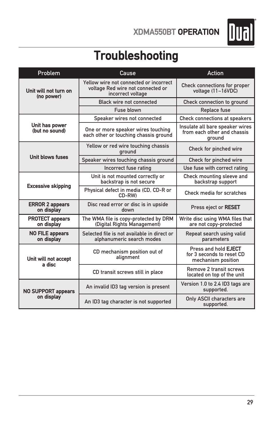 Troubleshooting, Xdma550bt operation | Dual Electronics XDMA550BT User Manual | Page 29 / 32