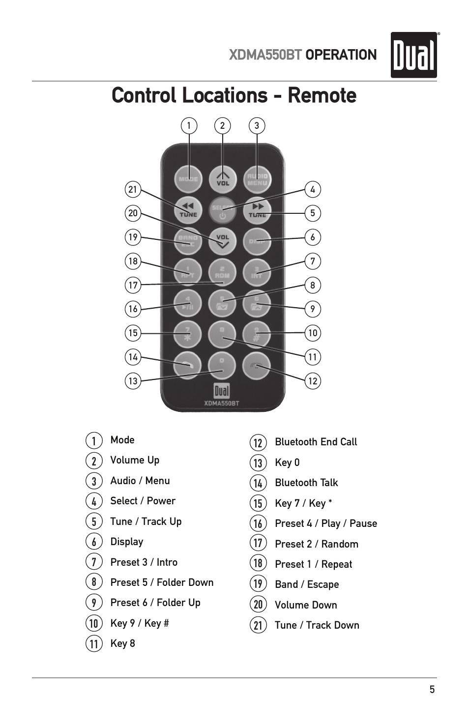 Control locations - remote, Xdma550bt operation | Dual Electronics XDMA550BT User Manual | Page 5 / 32