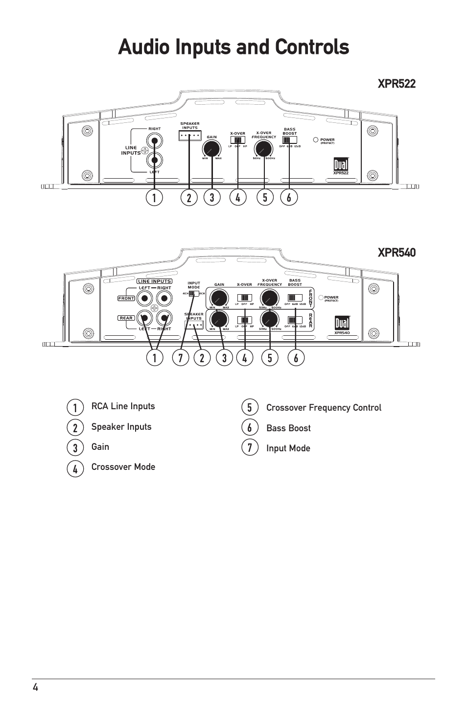 Audio inputs and controls | Dual Electronics XPR540 User Manual | Page 4 / 12