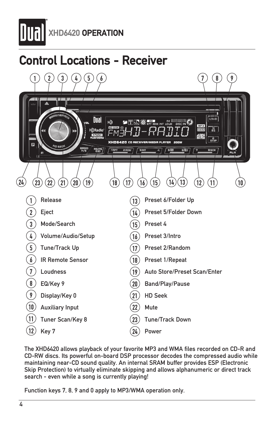 Control locations - receiver, Xhd6420 operation | Dual Electronics XHD6420 User Manual | Page 4 / 20