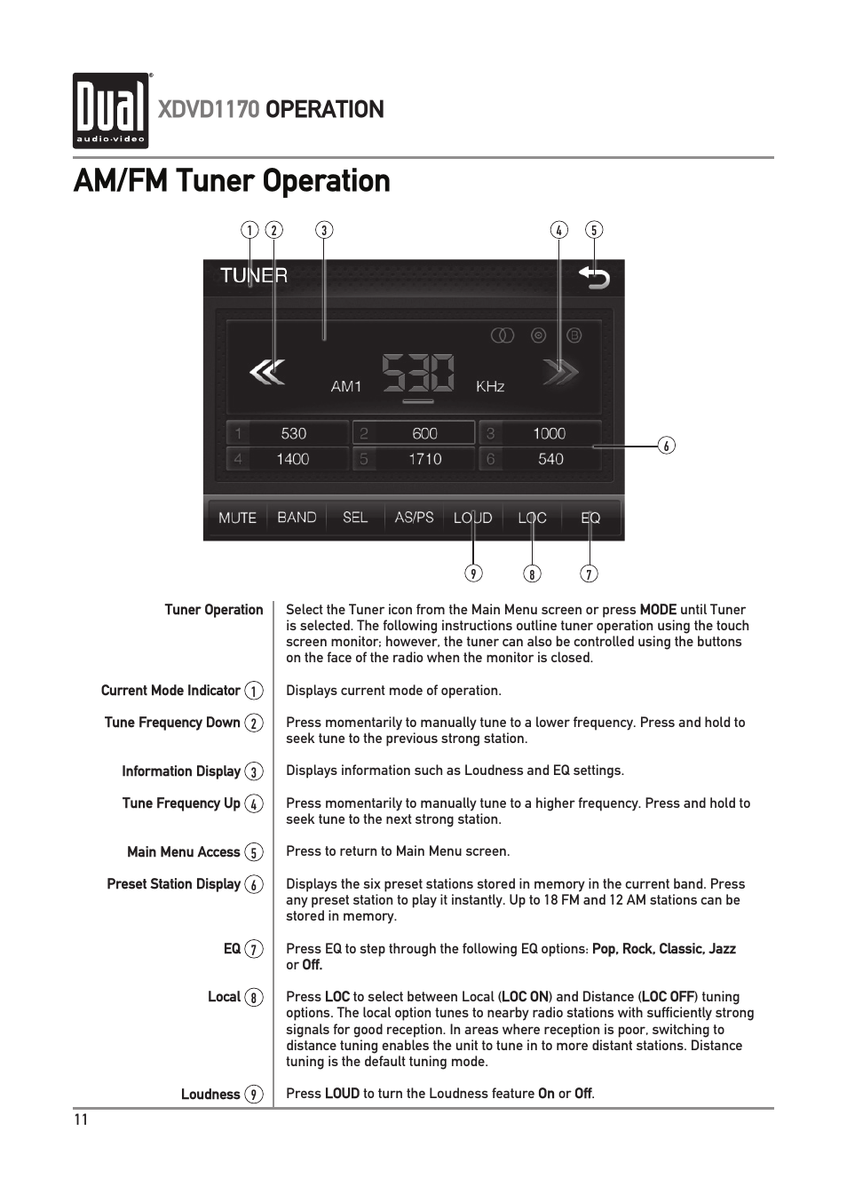 Am/fm tuner operation, Xdvd1170 operation | Dual Electronics XDVD1170 User Manual | Page 12 / 34