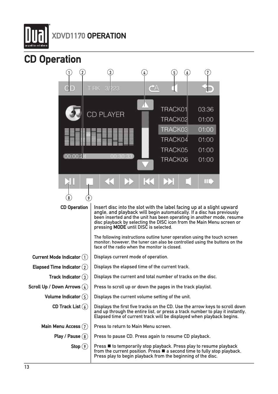 Cd operation, Xdvd1170 operation | Dual Electronics XDVD1170 User Manual | Page 14 / 34