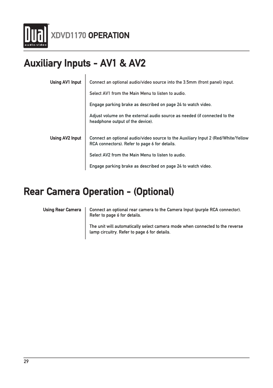 Xdvd1170 operation | Dual Electronics XDVD1170 User Manual | Page 30 / 34