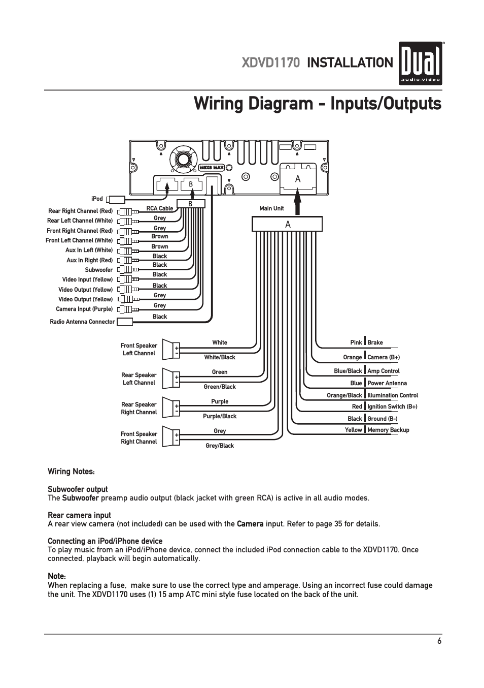 Wiring diagram - inputs/outputs, Xdvd1170 installation | Dual Electronics XDVD1170 User Manual | Page 7 / 34