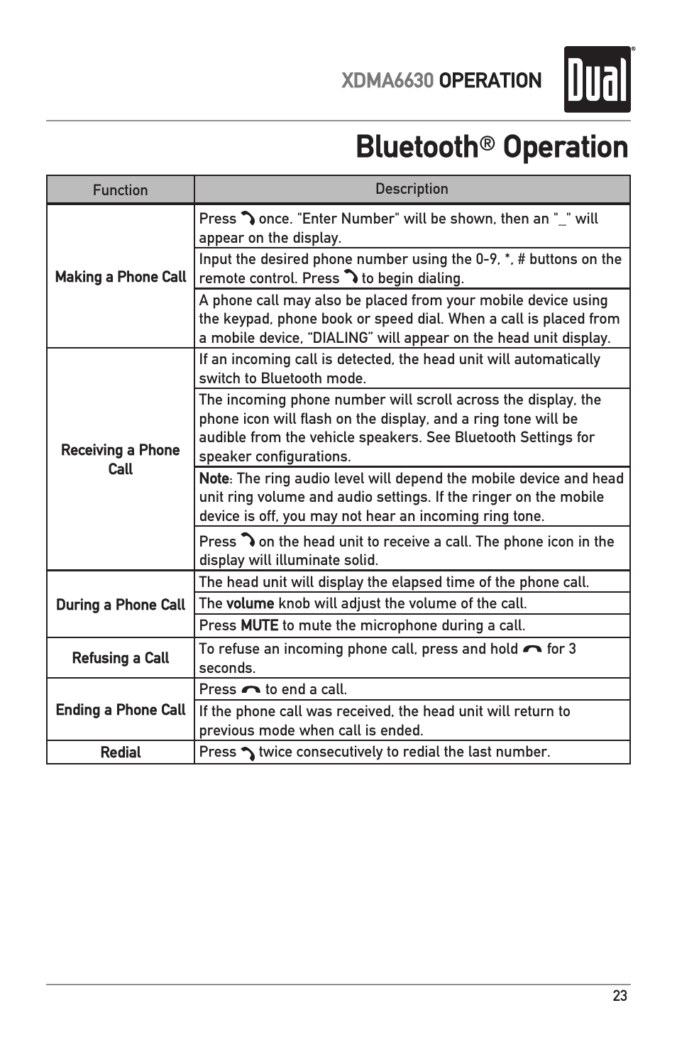 Bluetooth, Operation, Xdma6630 operation | Dual Electronics XDMA6630 User Manual | Page 23 / 32