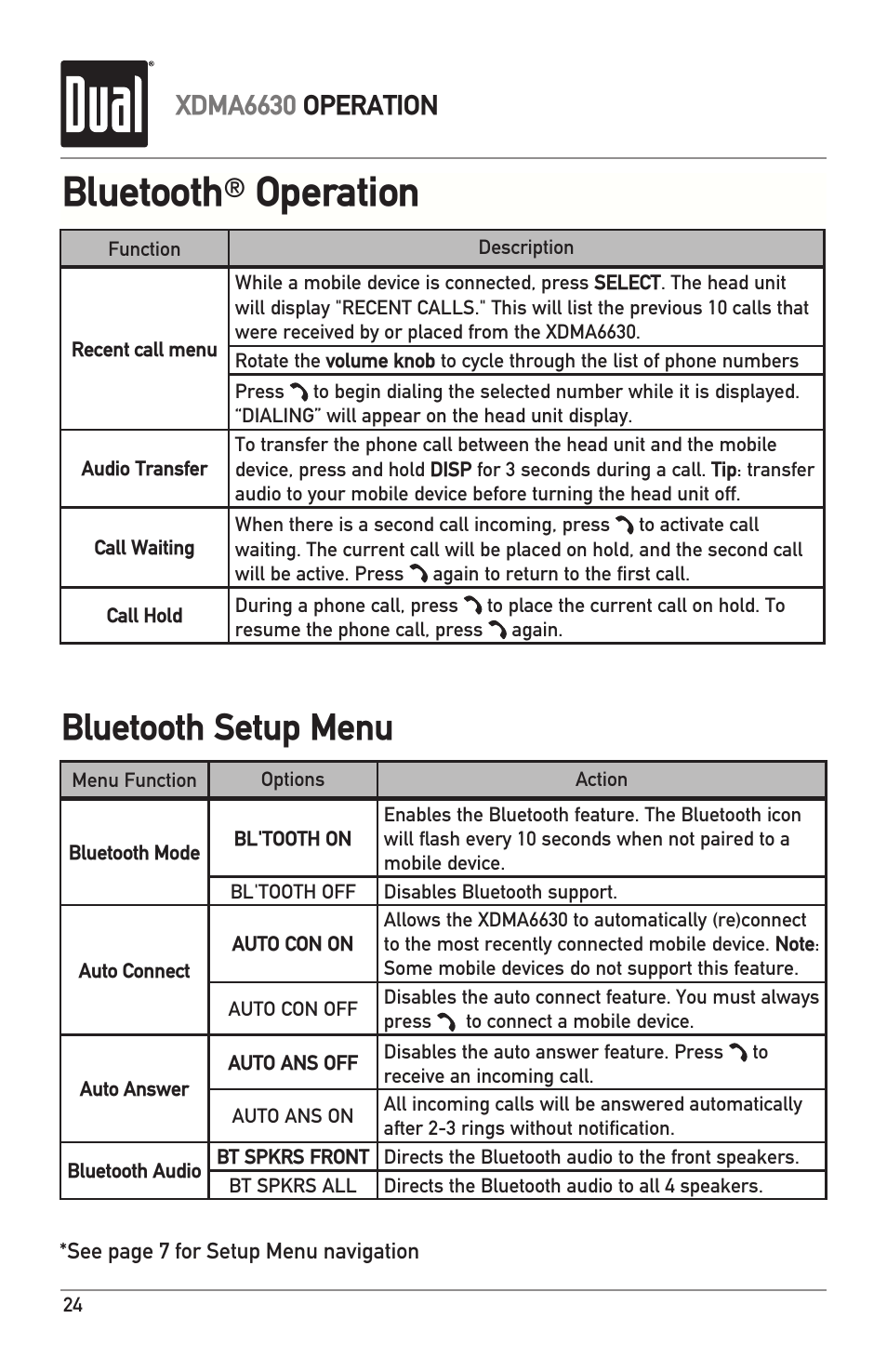 Bluetooth, Operation, Bluetooth setup menu | Xdma6630 operation | Dual Electronics XDMA6630 User Manual | Page 24 / 32