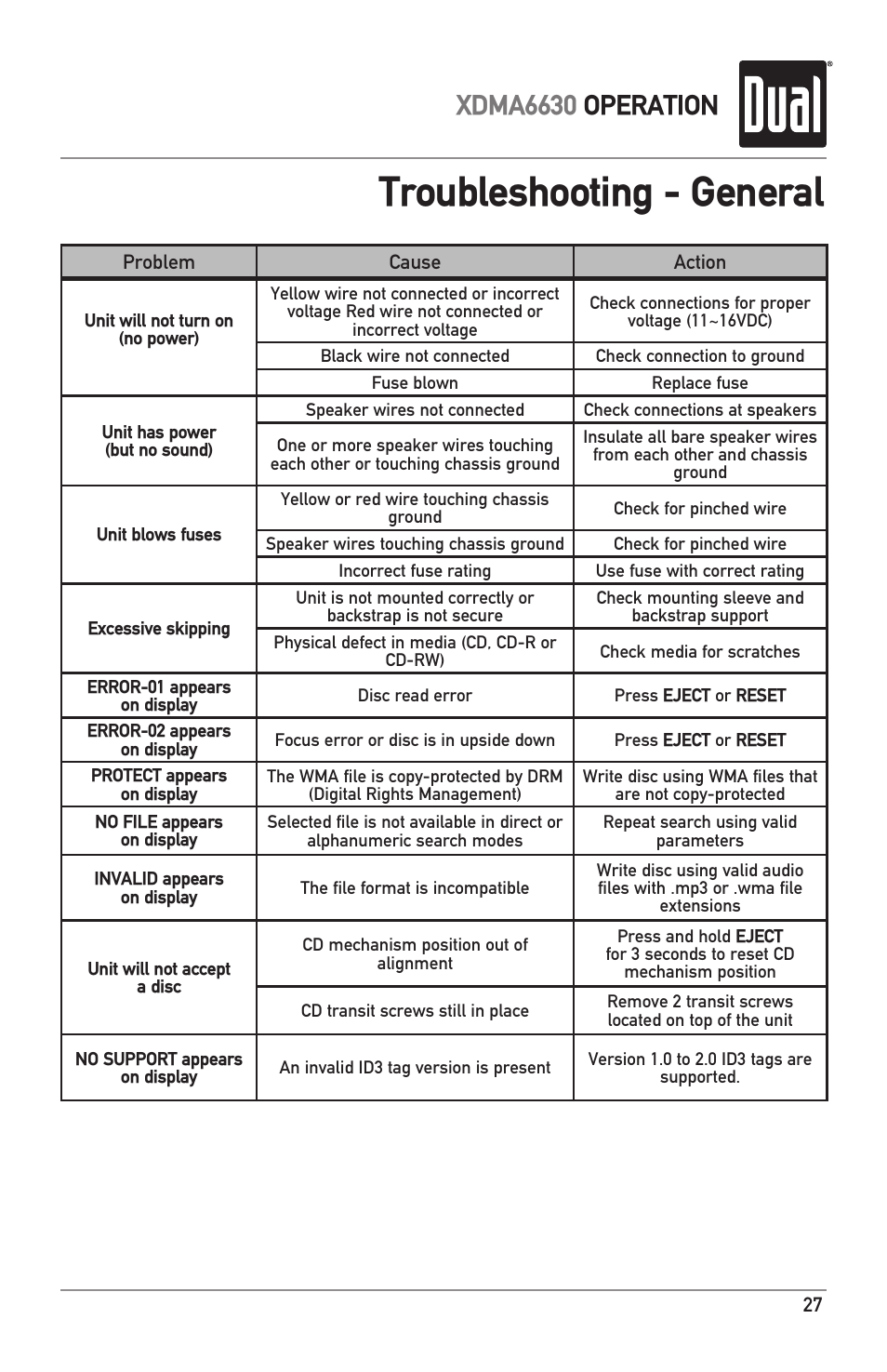 Troubleshooting - general, Xdma6630 operation | Dual Electronics XDMA6630 User Manual | Page 27 / 32