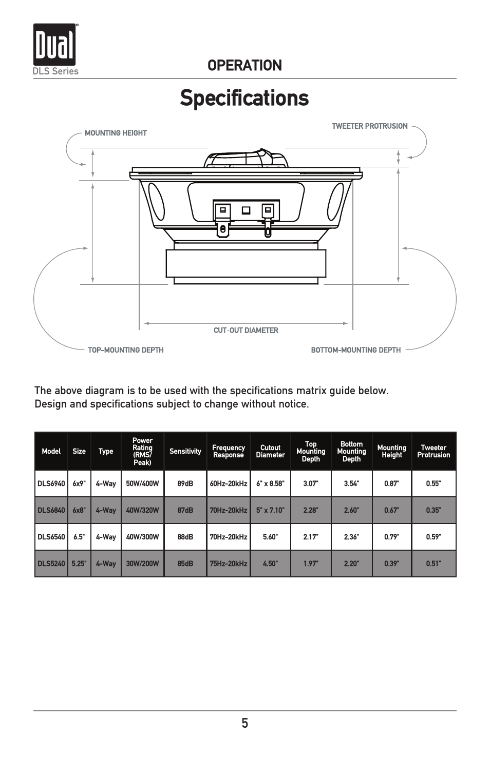 Specifications, Operation, Dls series | Dual Electronics DLS Series new User Manual | Page 5 / 8