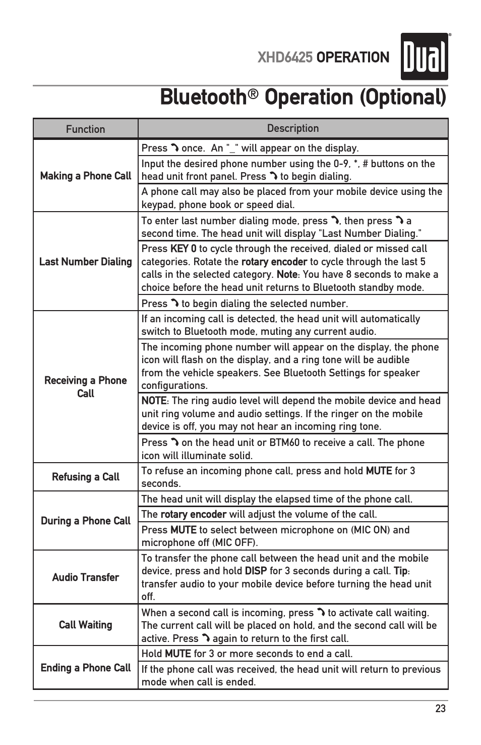 Bluetooth, Operation (optional), Xhd6425 operation | Dual Electronics XHD6425 User Manual | Page 23 / 28