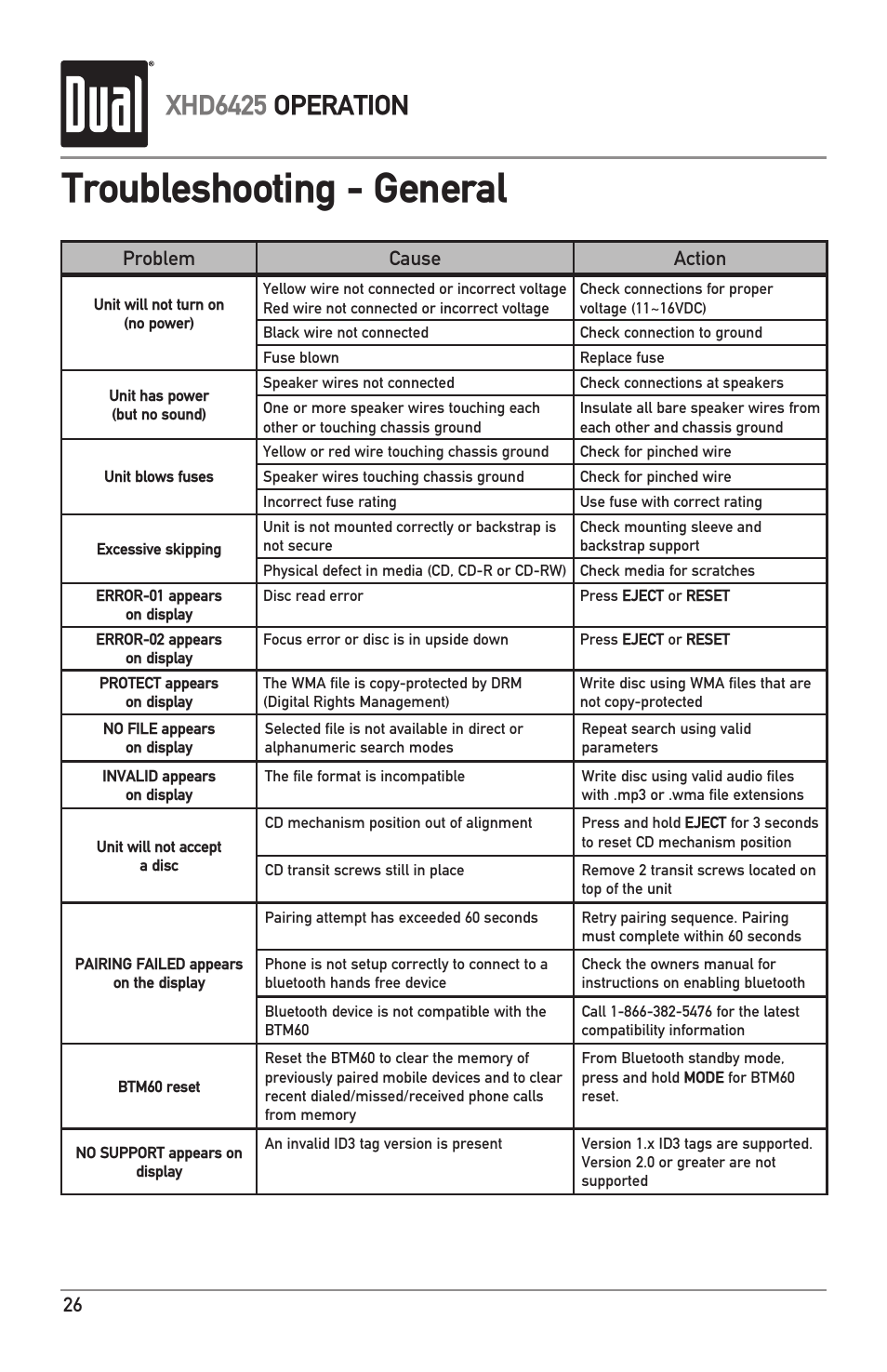 Troubleshooting - general, Xhd6425 operation, 6 problem cause action | Dual Electronics XHD6425 User Manual | Page 26 / 28