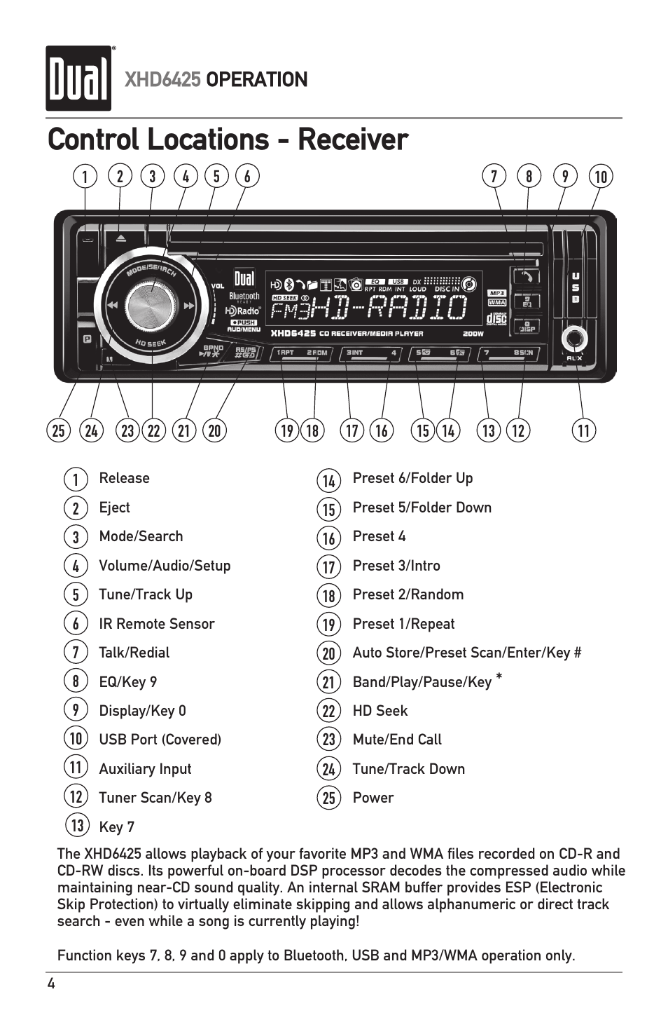 Control locations - receiver, Xhd6425 operation | Dual Electronics XHD6425 User Manual | Page 4 / 28