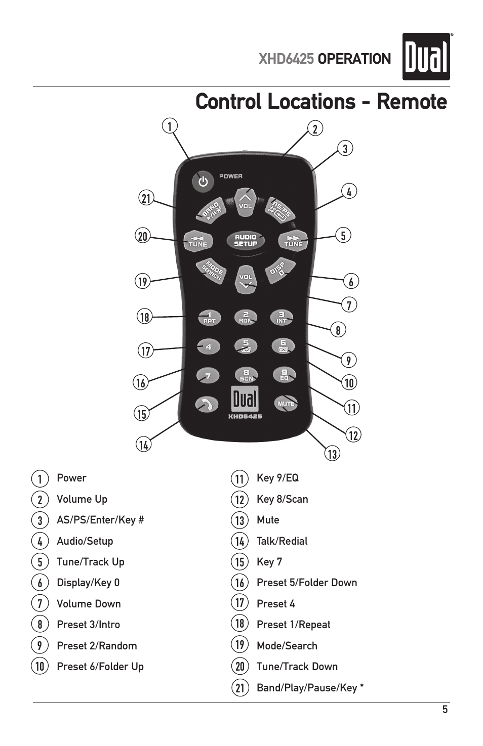 Control locations - remote, Xhd6425 operation | Dual Electronics XHD6425 User Manual | Page 5 / 28