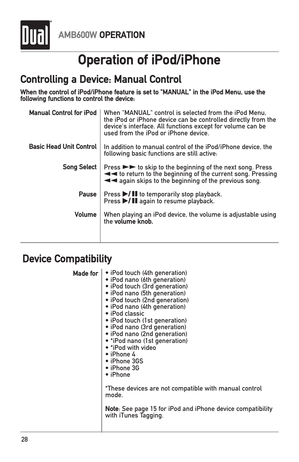 Operation of ipod/iphone, Controlling a device: manual control, Device compatibility | Amb600w operation | Dual Electronics AMB600W User Manual | Page 28 / 40