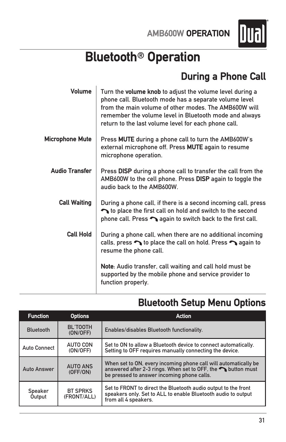 Bluetooth, Operation, During a phone call | Bluetooth setup menu options, Amb600w operation | Dual Electronics AMB600W User Manual | Page 31 / 40