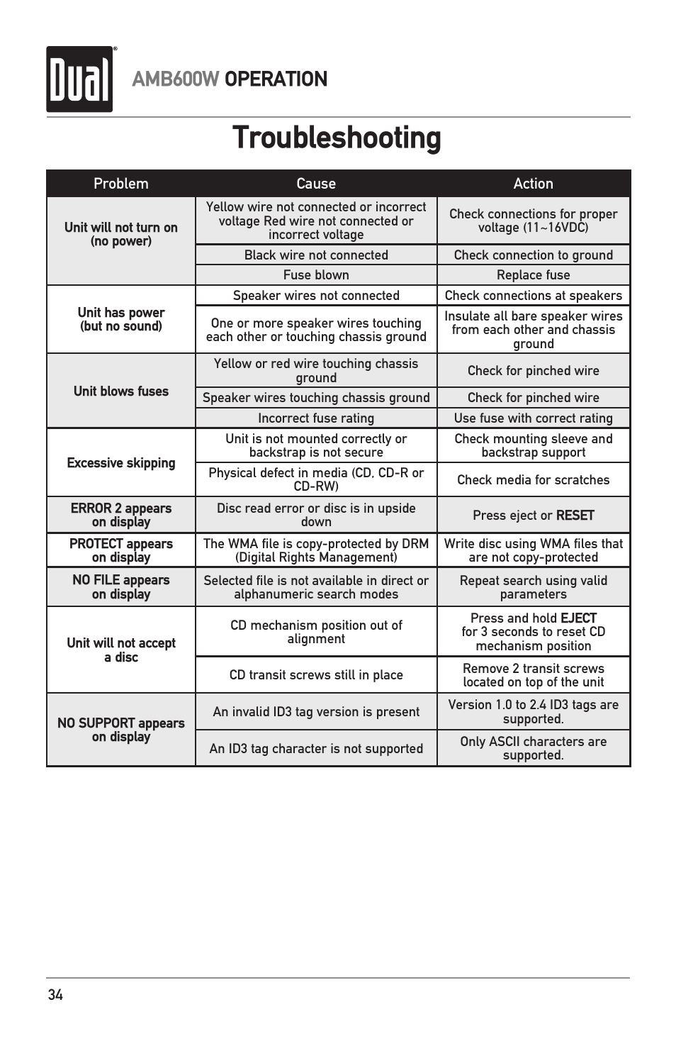 Troubleshooting, Amb600w operation | Dual Electronics AMB600W User Manual | Page 34 / 40