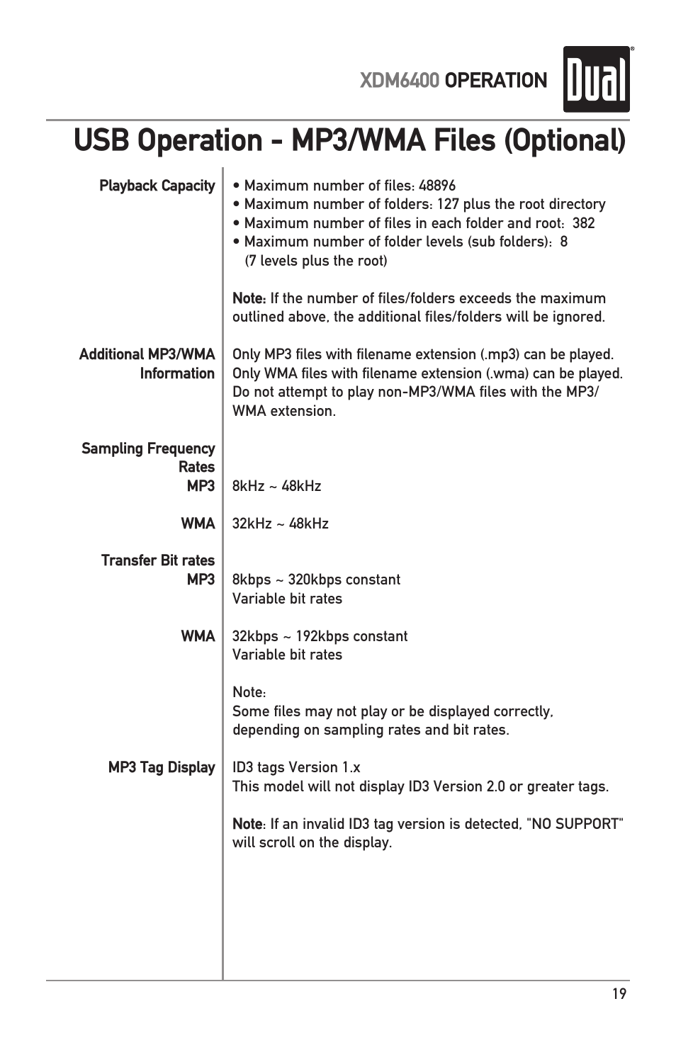 Usb operation - mp3/wma files (optional), Xdm6400 operation | Dual Electronics XDM6400 User Manual | Page 19 / 28