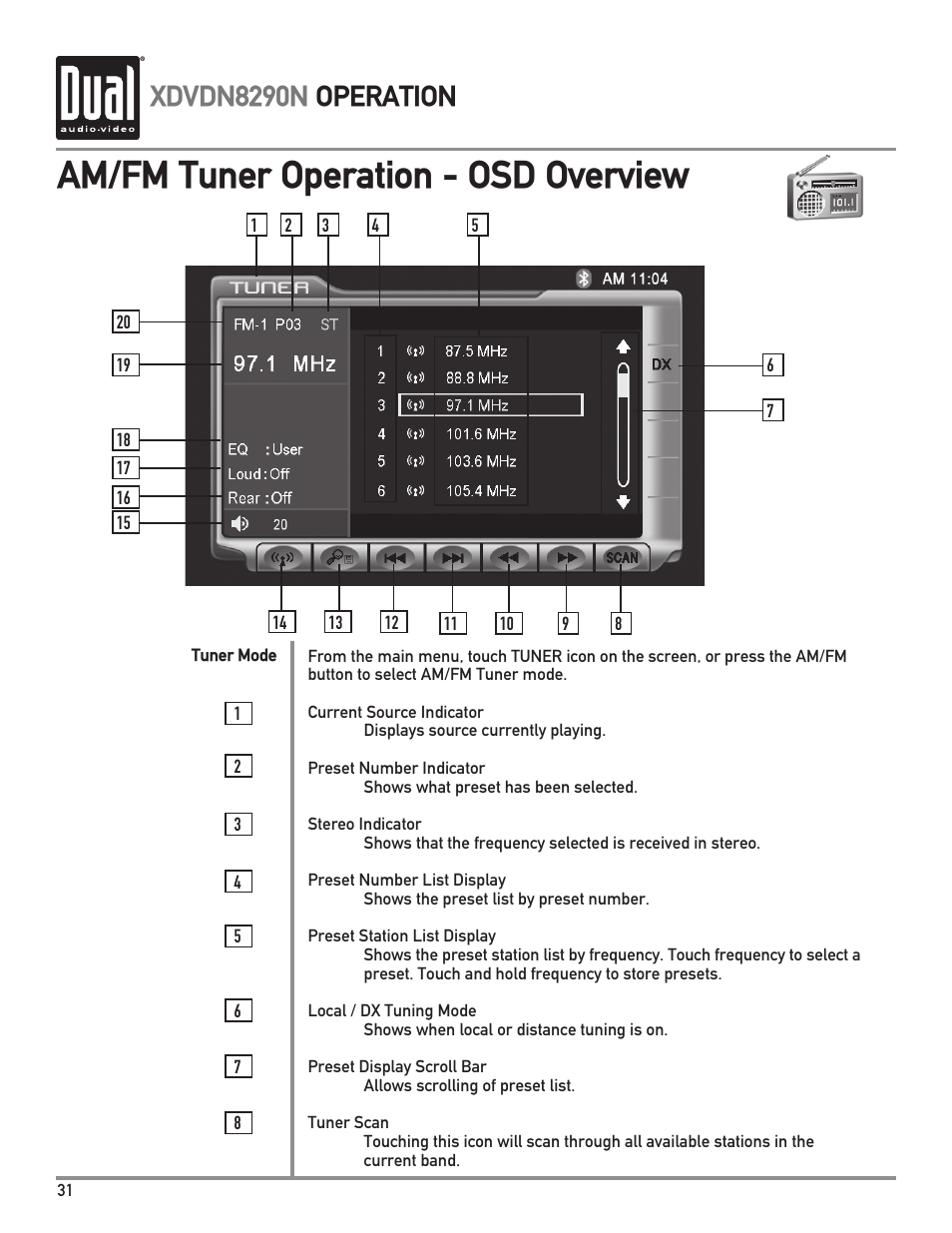 Am/fm tuner operation - osd overview, Xdvdn8290n operation | Dual Electronics XDVDN8290N User Manual | Page 32 / 88