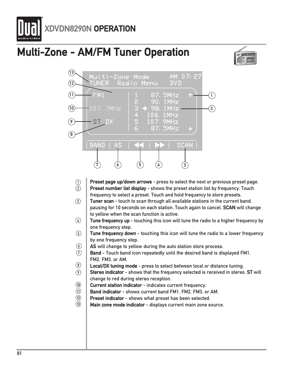 Multi-zone - am/fm tuner operation, Xdvdn8290n operation | Dual Electronics XDVDN8290N User Manual | Page 82 / 88