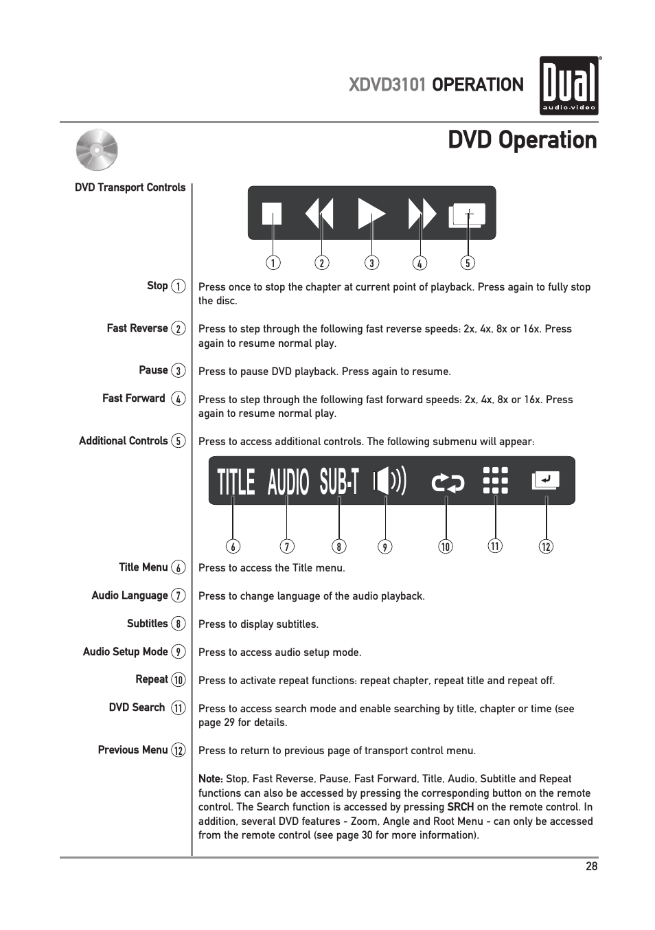 Title audio sub-t, Dvd operation, Xdvd3101 operation | Dual Electronics XDVD3101 User Manual | Page 29 / 40