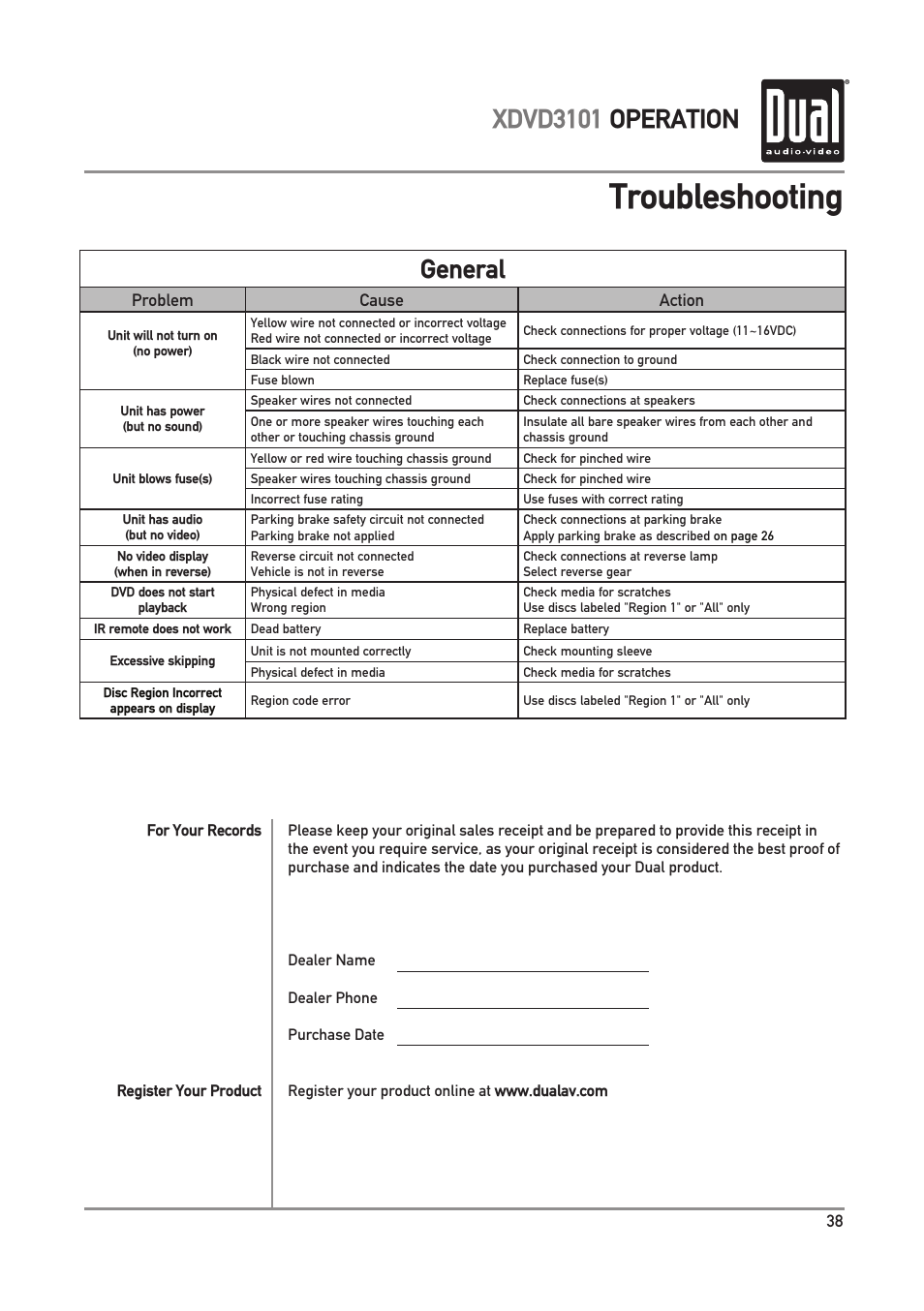 Troubleshooting, General, Xdvd3101 operation | Dual Electronics XDVD3101 User Manual | Page 39 / 40