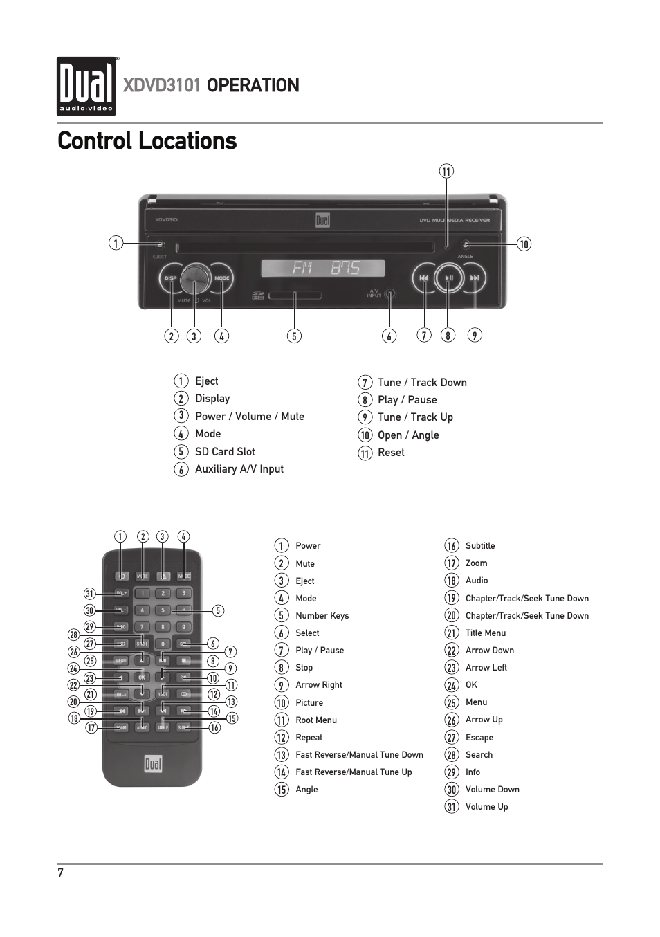 Control locations, Xdvd3101 operation | Dual Electronics XDVD3101 User Manual | Page 8 / 40