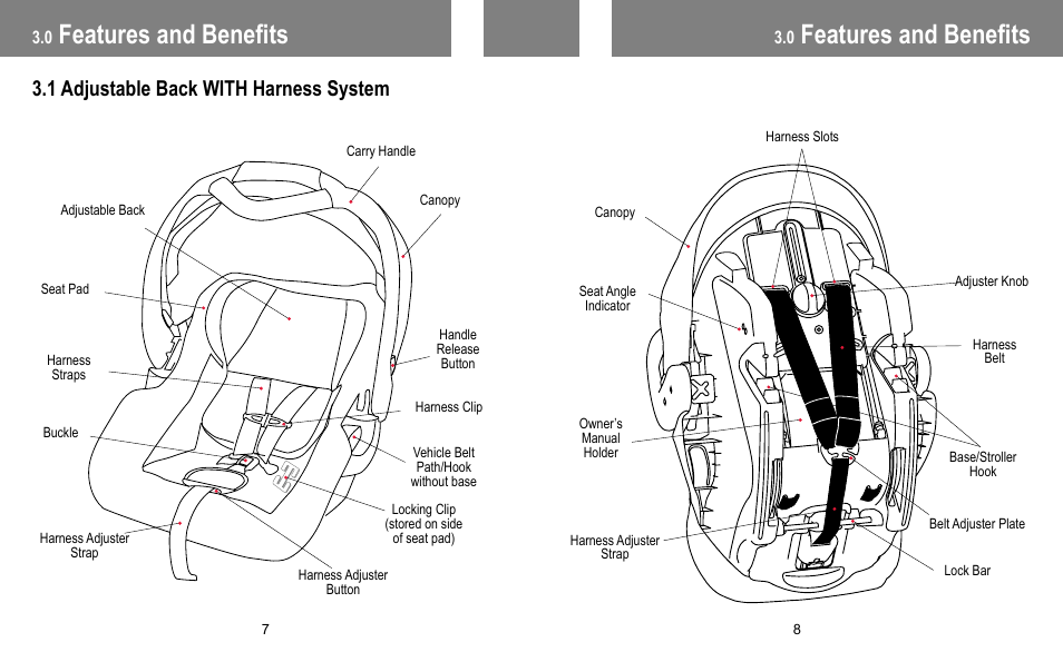 Features and benefits, 1 adjustable back with harness system | BabyTrend INERTIA INFANT User Manual | Page 5 / 29