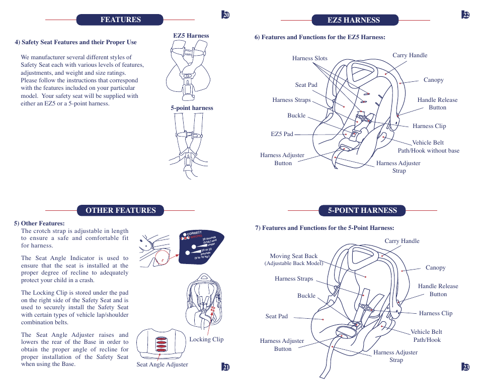 Ez5 harness, Features other features, Point harness | BabyTrend 6385B - FLEX-LOC INFANT CAR SEAT - JET User Manual | Page 6 / 15