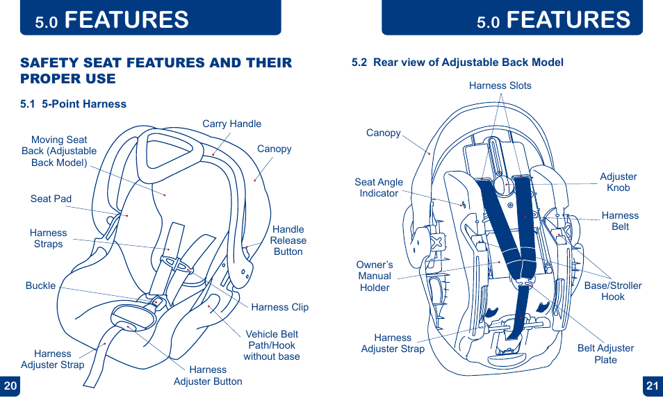 Features | BabyTrend CS31983 - FLEX-LOC INFANT CAR SEAT - ALL STAR User Manual | Page 11 / 27