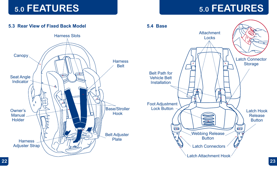 Features | BabyTrend CS31983 - FLEX-LOC INFANT CAR SEAT - ALL STAR User Manual | Page 12 / 27