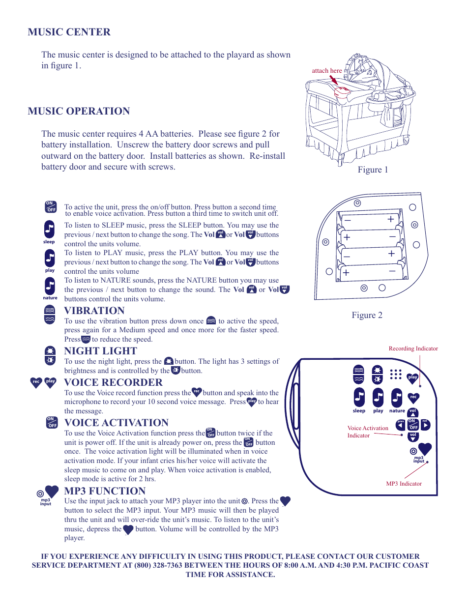 Music center, Music operation, Vibration | Night light, Voice recorder, Voice activation, Mp3 function, Figure 2 figure 1, Attach here | BabyTrend 8206BCC - MALAWI DELUXE NURSERY CENTER User Manual | Page 11 / 11