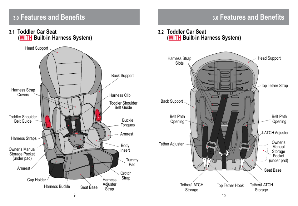 Features and benefits, Toddler car seat ( with built-in harness system) | BabyTrend HYBRID 3-IN-1 User Manual | Page 6 / 48