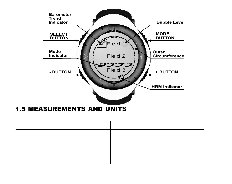 5 measurements and units | SUUNTO Advizor User Manual | Page 15 / 470