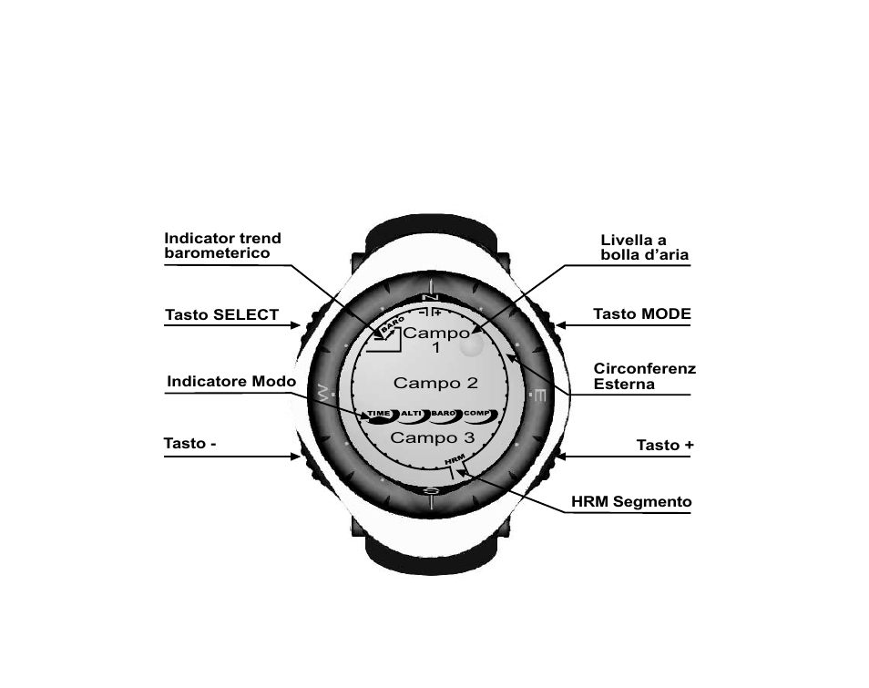 SUUNTO Advizor User Manual | Page 251 / 470