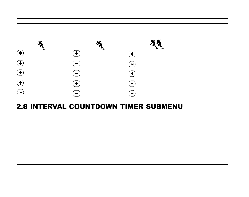 8 interval countdown timer submenu | SUUNTO Advizor User Manual | Page 321 / 470