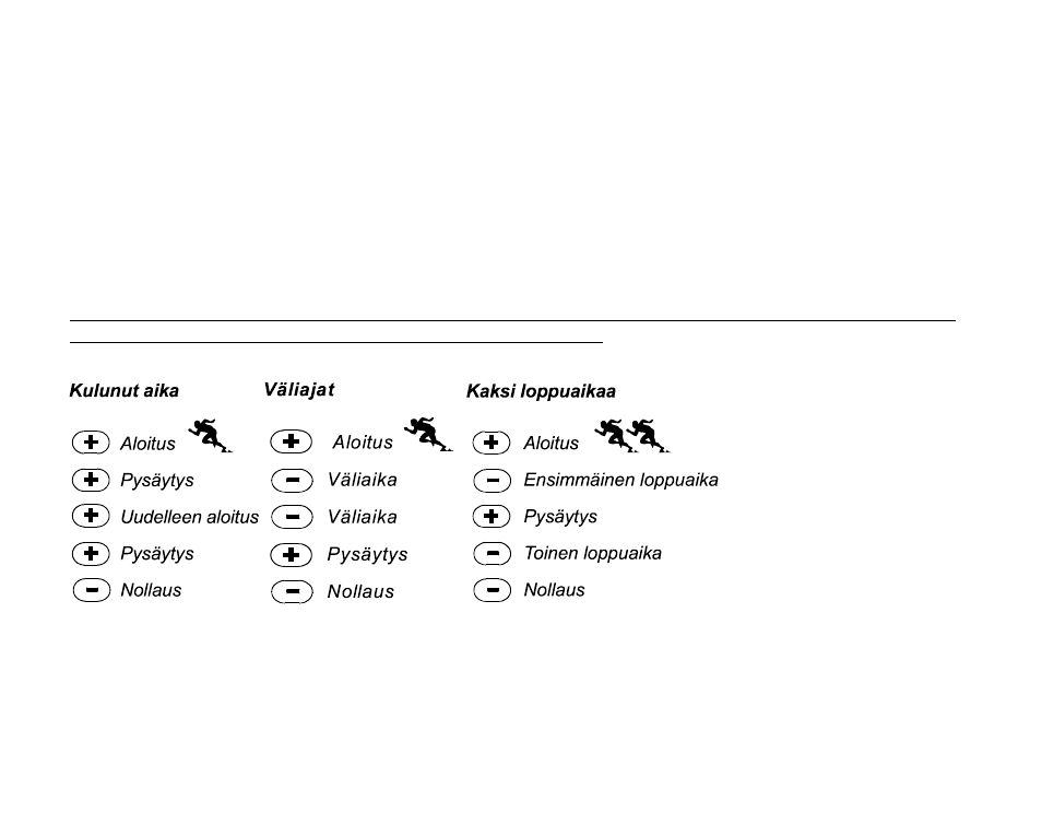 SUUNTO Advizor User Manual | Page 377 / 470